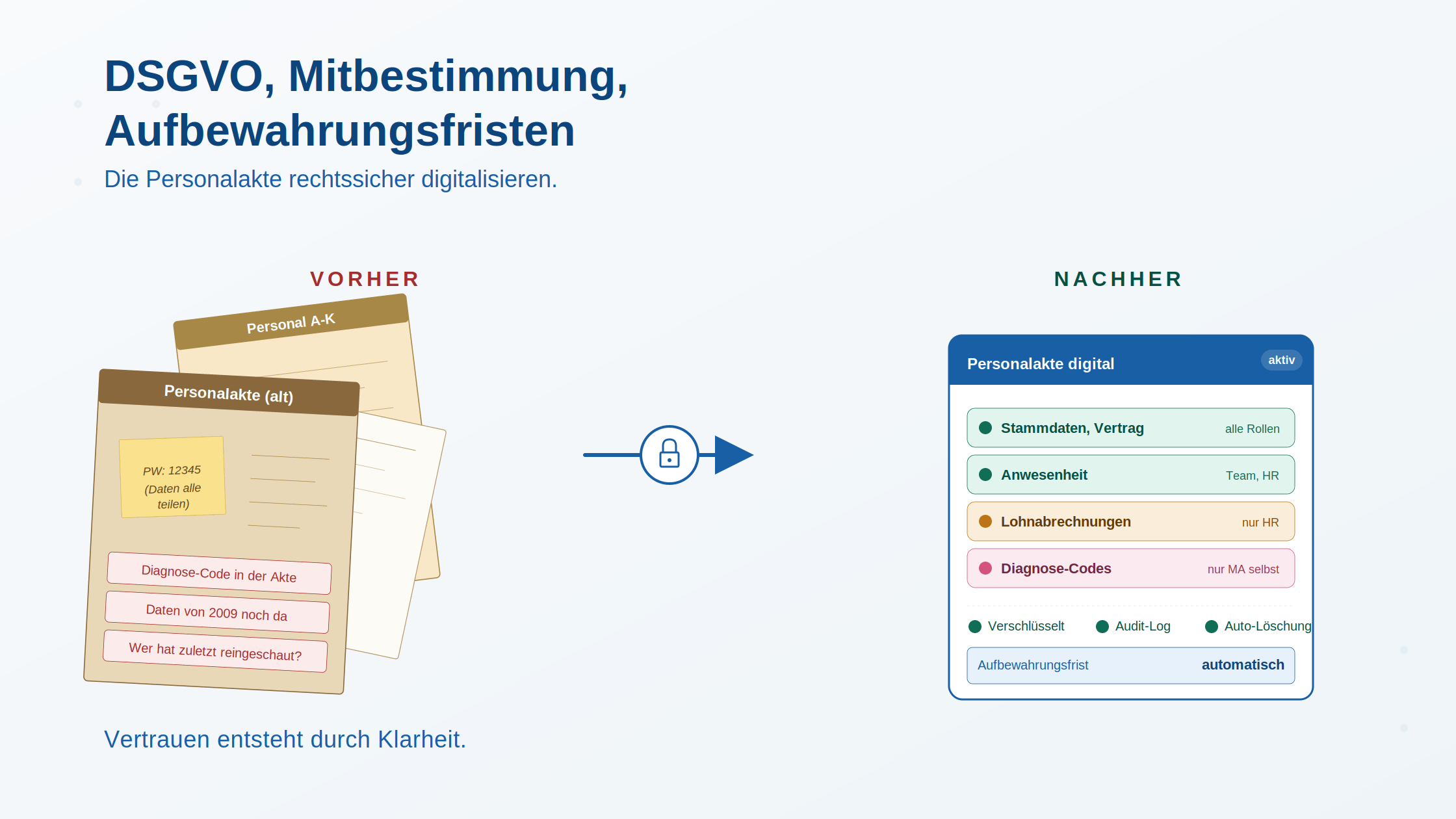 DSGVO Mitbestimmung betriebsrat